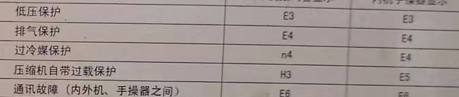 肃南空调电话在哪里找